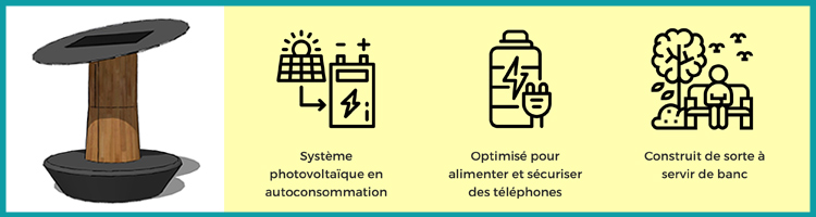 projet 6 solar power bench concours energetique