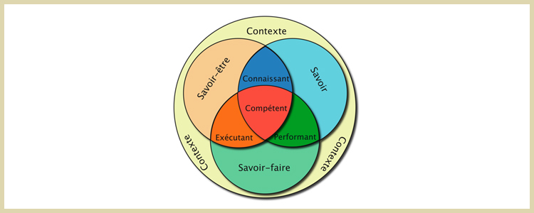 dispositif national avenir schema apc