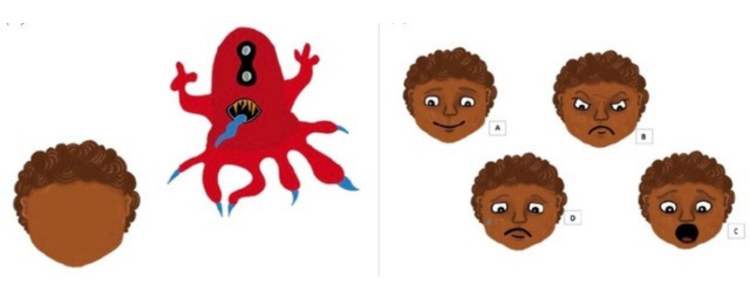 A gauche est représenté un visage d'enfant sans aucune expression. Au centre, un monstre rouge tirant la langue, et à droite, quatre visage d'enfants avec quatre expressions différentes (bonheur, colère, tristesse, surprise) sont représentées.