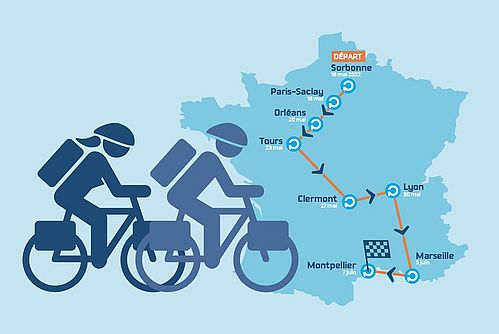 Traversée France Polytech à vélo