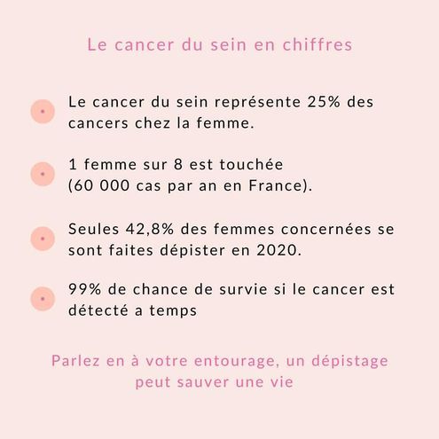 Octobre rose à Polytech